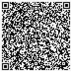QR code with Putnam Purchasing & Recvg Department contacts