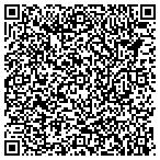 QR code with Carefree Closets, Inc. contacts