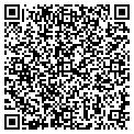 QR code with Metro Closet contacts