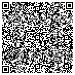 QR code with Organizers Direct, LLC contacts