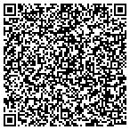 QR code with Premier Management Holding Inc contacts