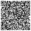 QR code with Melniczuk John contacts