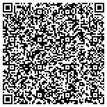QR code with Surface Technologies Corporation Of Virginia Inc contacts