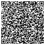 QR code with St Lucie Association-Realtors contacts