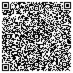 QR code with Environmental Control Spclsts contacts