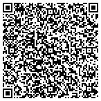 QR code with Fortified Wall Systems, LLC contacts