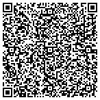QR code with Industrial Forms Of San Antonio Inc contacts