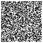 QR code with VoidForm Products, Inc. contacts