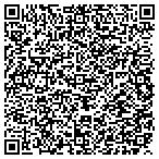 QR code with Fatigue Engineering & Technologies contacts