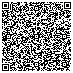QR code with Practice Management Cnslnt Inc contacts