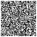 QR code with Custom Built Screen Enclosures Of Lee County Inc contacts