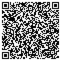 QR code with Luis Rescreen contacts