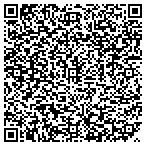 QR code with Michael Cicciarelli Perfect Pressure Cleaning contacts
