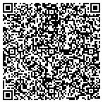 QR code with Southern Fireproofing Company, Inc contacts
