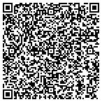 QR code with Thermal Dynamics Commercial Service LLC contacts
