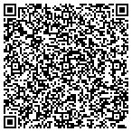 QR code with Patriot Acquisitions contacts