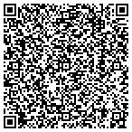QR code with Blue Ridge Pressure Cleaning & Painting contacts