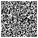 QR code with Mike Hagquist Pressure Cleanin contacts