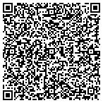 QR code with Safety Lead Paint Detection Service contacts