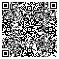 QR code with Etherllink contacts