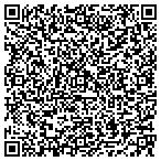 QR code with Iron Mountain Anvil contacts