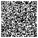 QR code with Molnar Iron Work contacts