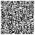 QR code with Metabolic Research Institute contacts