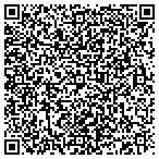 QR code with All County Commercial Property Maintenance contacts