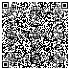 QR code with Hurricane Services Co.inc. contacts