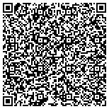 QR code with Petroleum Marine Consultants,LLC contacts