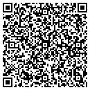 QR code with M P I Inc contacts