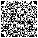 QR code with Minigrip contacts