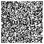 QR code with East Coast Aircraft contacts