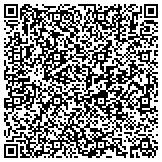 QR code with Atlas Rigging & Transfer - Supply Chain Services contacts