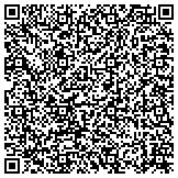 QR code with Scaffolding Manufacturers (Trinidad) Ltd contacts
