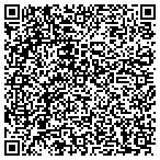 QR code with Atlantic Painting & Sandblstng contacts
