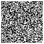 QR code with Woodlawn Sandblasting contacts