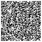 QR code with Southeast Lift Installers contacts