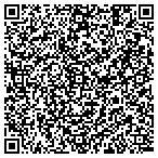 QR code with SIGNARAMA - North Palm Beach contacts