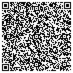 QR code with Queens Custom Stairs LLC contacts
