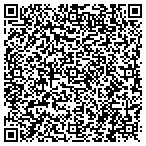 QR code with Superior Stairs contacts