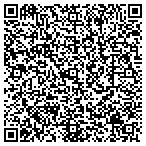 QR code with Symmetrical Stair & Door contacts