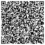 QR code with Robinsons Aluminum Construction Inc contacts