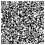 QR code with Superior Tank and Energy Co. contacts