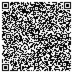 QR code with Hoelscher Weatherstrip Manufacturing Co Inc contacts