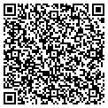 QR code with Suarez CO contacts