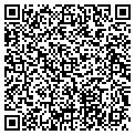 QR code with Spray Masters contacts