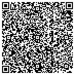 QR code with JJW Drywall and Paint Restoration Services contacts