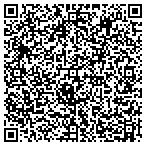 QR code with Munoz Exterior Waterproofing & Painting Corp. contacts