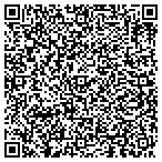 QR code with Indoor Air And Allergy Services LLC contacts